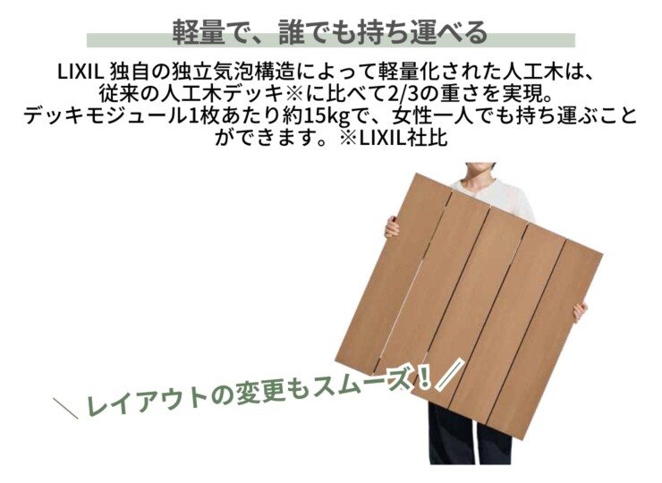 LIXIL DIY対応ウッドデッキ Module Garden（モジュールガーデン）軽量で、誰でも持ち運べる