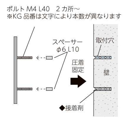 美濃クラフト むすび 「結」取付方法