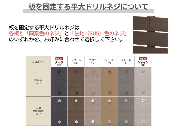 F＆F 現場組み立てフェンス ニコボード 平大ドリルネジ