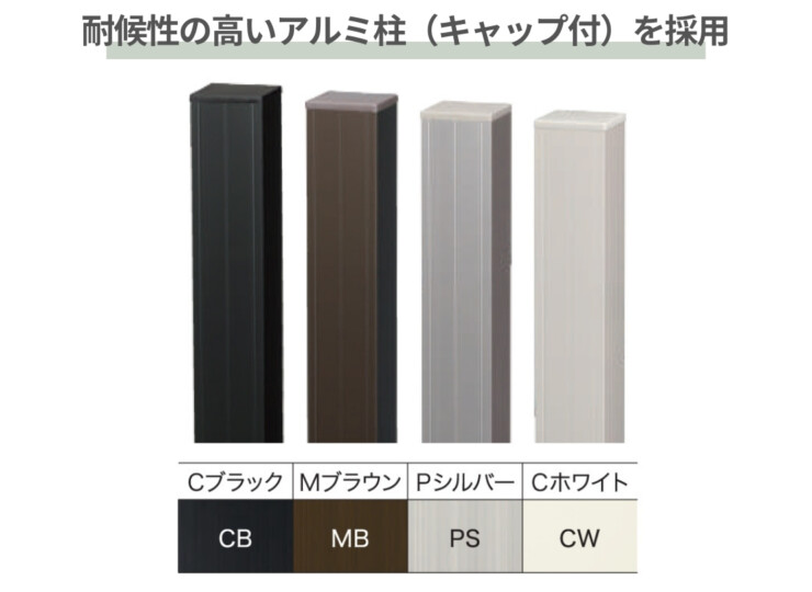 F＆F 現場組み立てフェンス ニコボード アルミ柱