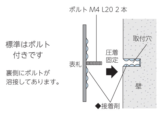 二世帯住宅向け取付方法