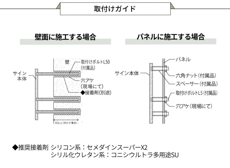ユニソン デコサイン オブリ レイアウトＡ 取り付けガイド