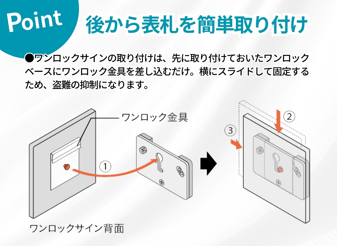 ユニソン ワンロックベース 特徴