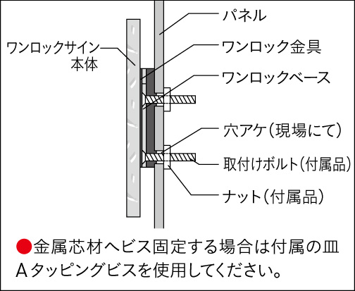 ユニソン ワンロックベース ネット固定