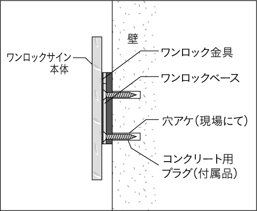 ユニソン ワンロックサイン ワンロック ウェルク 120×90 ストライプ