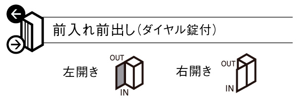 パナソニック パケモVL 前入れ前取出し