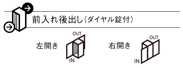 パナソニック パケモVL 前入れ後出し