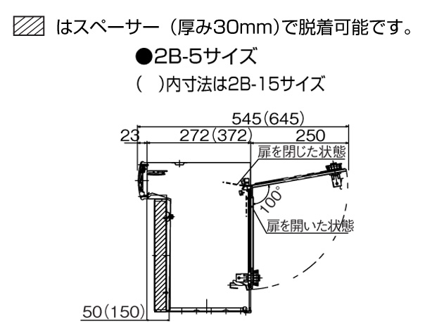 パナソニック サインポスト 口金EU型 2Bサイズ