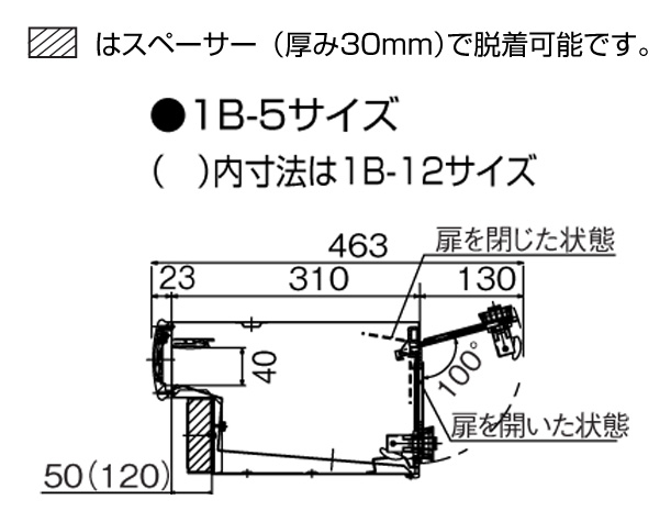 パナソニック サインポスト 口金EU型 1Bサイズ