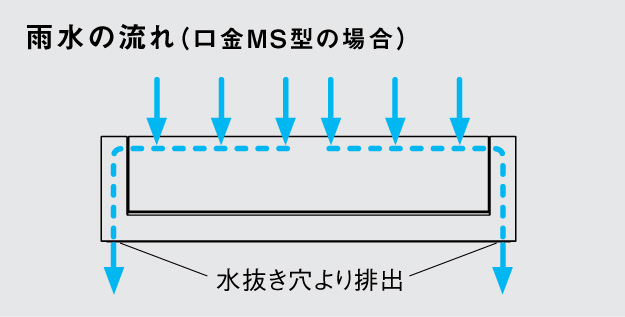 郵便ポスト 口金MS型 3B-15 クールシルバーワンロック錠 壁埋め込み式 前入れ後出し Panasonic パナソニック 受注生産 送料無料 - 3