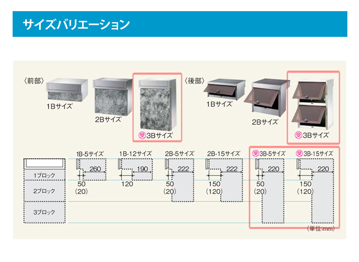 郵便ポスト 口金MS型 3B-15 クールシルバーダイヤル錠 壁埋め込み式 前入れ後出し Panasonic パナソニック 受注生産 送料無料 - 3