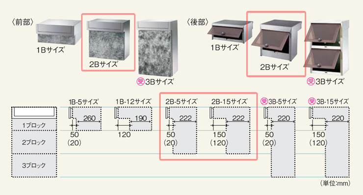 パナソニック サインポスト 口金MS型 2Bサイズ