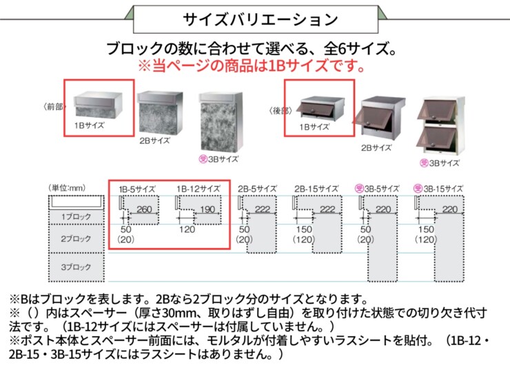 パナソニック サインポスト 口金MS型 1Bサイズ