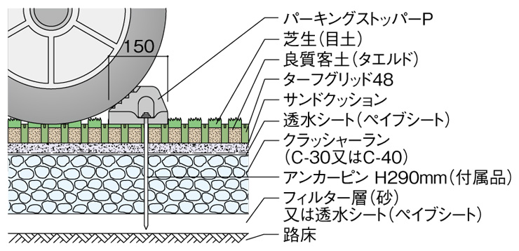 パーキングストッパーP車止め 参考断面図