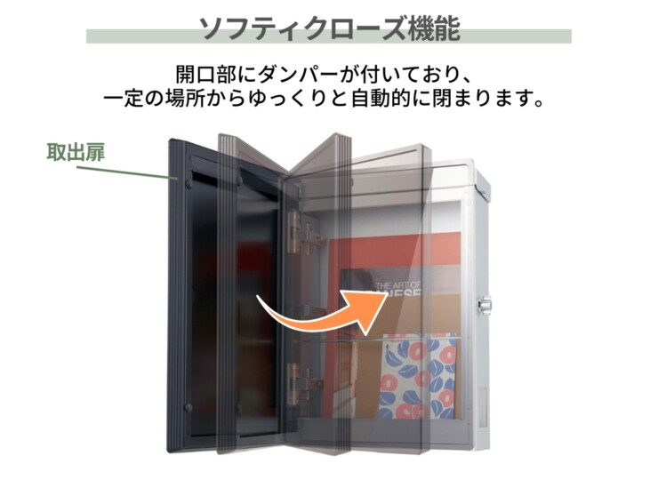 ユニソン 郵便ポスト プラスト ソフティクローズ機能