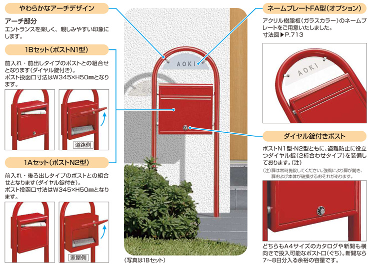 YKKAP ポスティモ 特徴