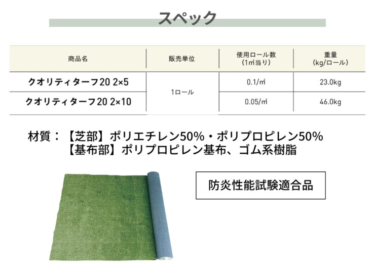 ユニソン クオリティターフ（透水性人工芝）20 スペック