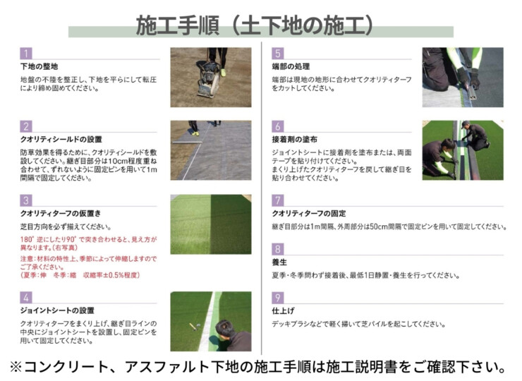 ユニソン クオリティターフ（透水性人工芝）施工手順（土下地の施工）