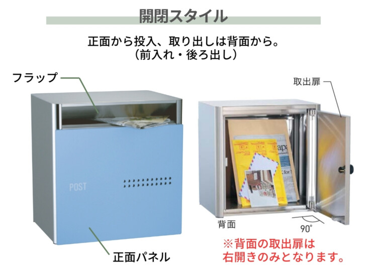 ユニソン 埋込みポスト クティ 2B 開閉スタイル