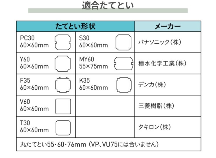 ユニソンレインストッカー110L 適合たてとい