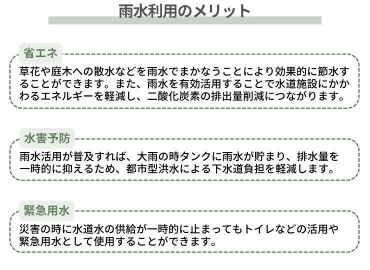 ユニソンレインストッカー110L 雨水利用のメリット