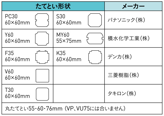 ユニソンレインストッカー110L 適合たてとい