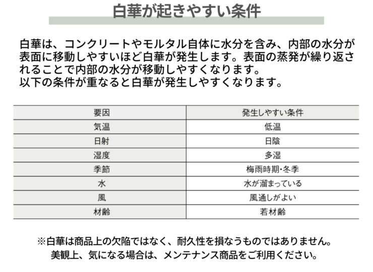 ユニソン コシイプレザービング製 リケミックAC（粉末）5㎏/缶 白華除去剤 白華が起きやすい条件