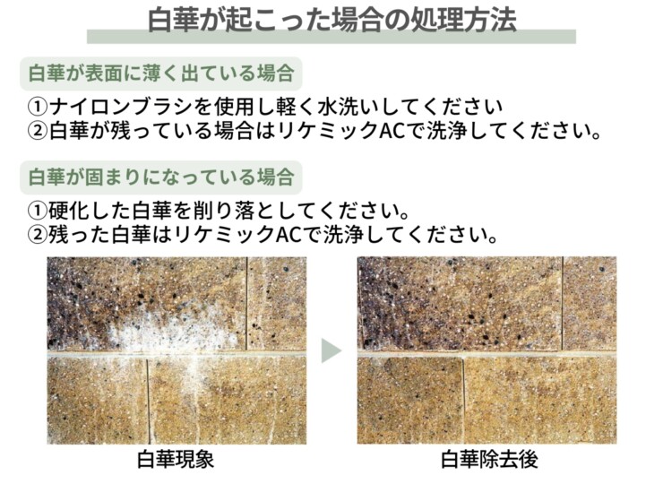ユニソン コシイプレザービング製 リケミックAC（粉末）5㎏/缶 白華除去剤 白華が起こった場合の処理方法