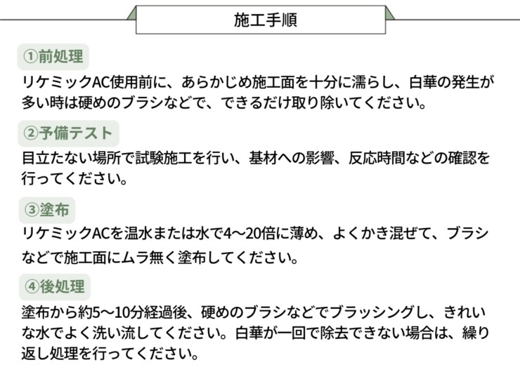 ユニソン コシイプレザービング製 リケミックAC（粉末）5㎏/缶 白華除去剤 施工手順