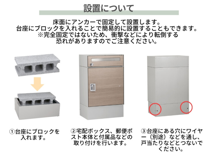 ユニソン リピットDB 設置について