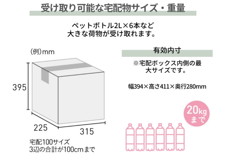 ユニソン リピットDB 受取可能なサイズ