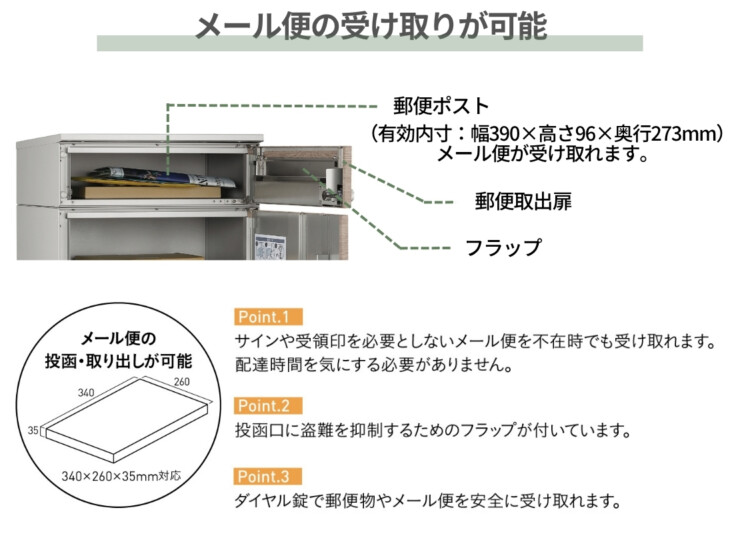 ユニソン リピットDB ポスト有り メール便の受け取りが可能