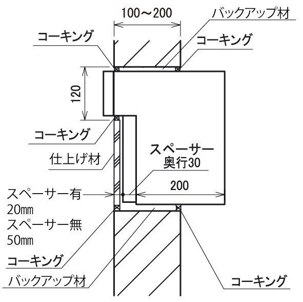 ルージュ05サイズ