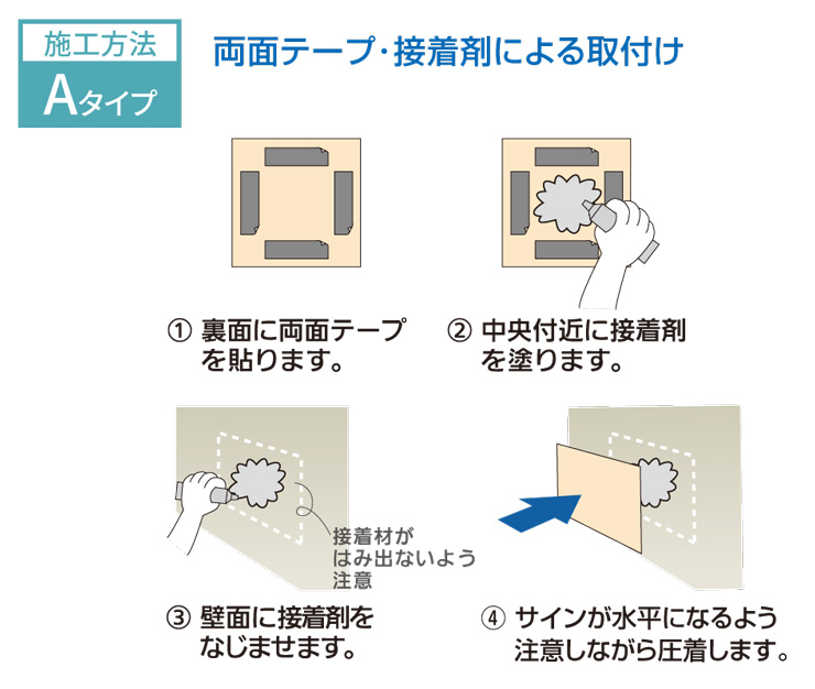 施工方法Aタイプ