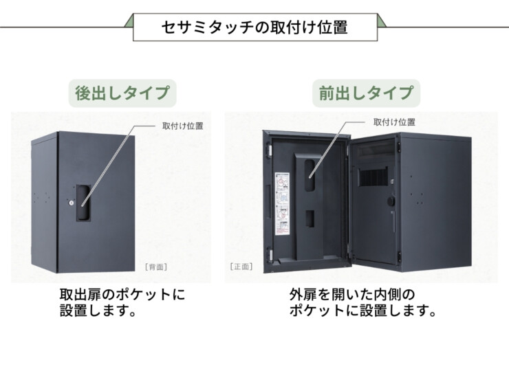 ユニソン ヴィコスマートDB専用オプション セサミタッチ セサミタッチの取付位置