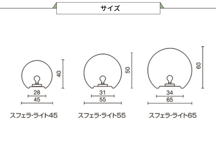 スフェラ・ライト サイズ