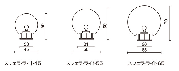 スフェラ・ライト スタンドタイプ サイズ