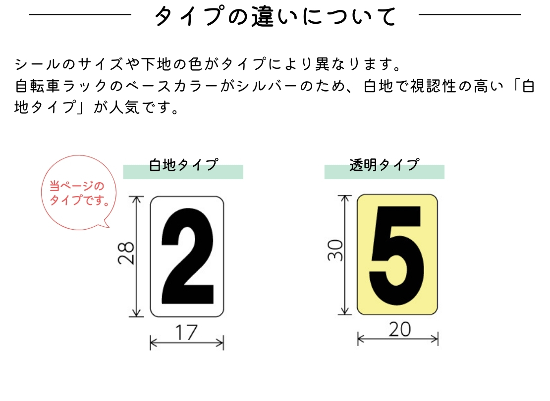 ダイケン 自転車ラック用オプションナンバーシール 白地タイプ 1桁 タイプの違い