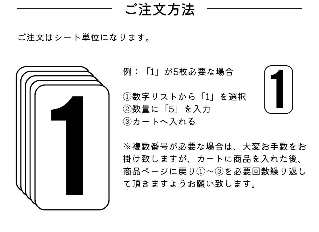 ダイケン 自転車ラック用オプションナンバーシール 1桁 ご注文方法