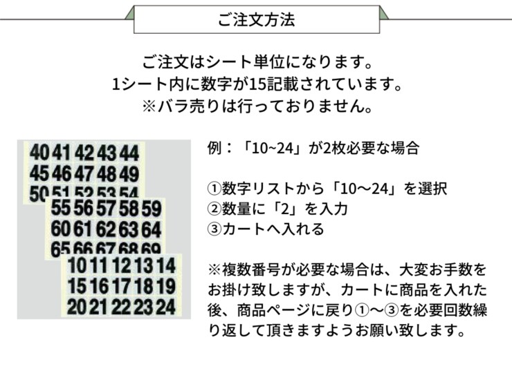 ダイケン 自転車ラック用オプション ナンバーシール 白地タイプ 2桁 ご注文方法