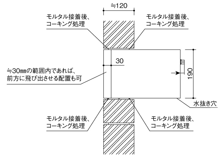 東洋工業 ソレト 参考施工図