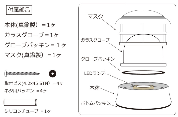 ソポ 梱包内容