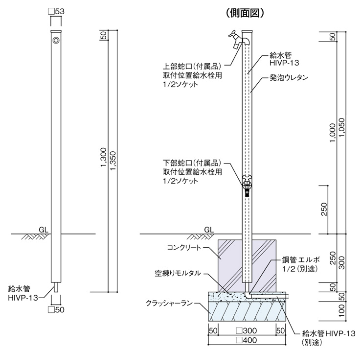 スプレスタンド50トール サイズ