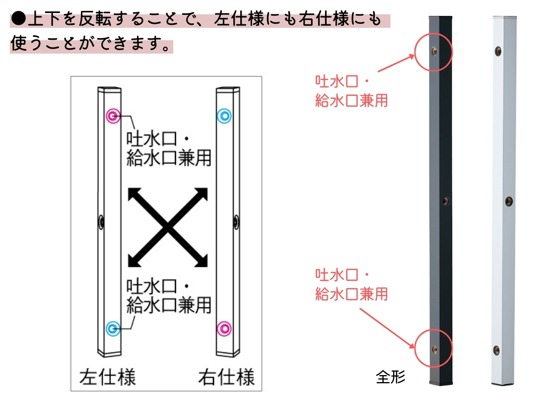 ユニソン ウォーターシリーズ スプレスタンド50左右仕様 特徴