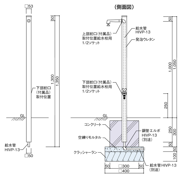 スプレスタンド50トール ハイジーン サイズ