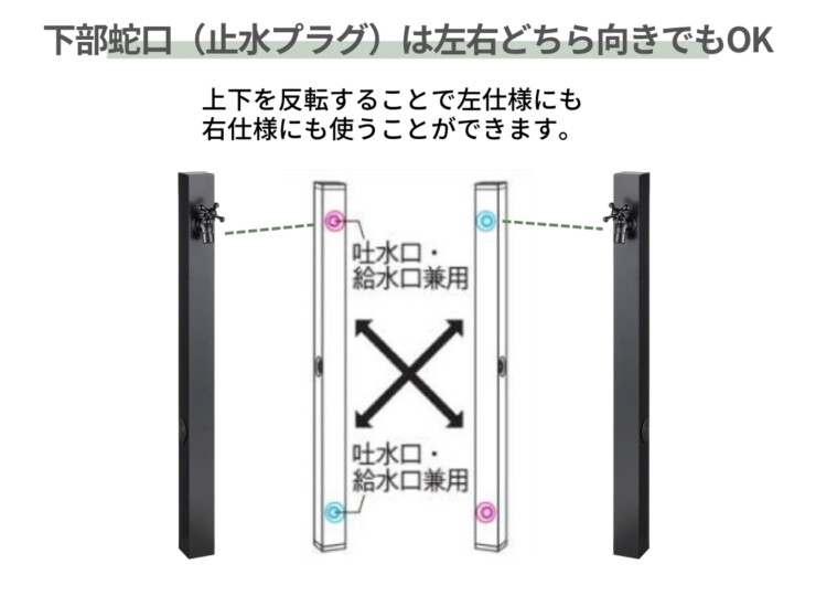 ユニソン スプレスタンド60ソリッド 左右仕様 蛇口1個セット BED. 下部蛇口は左右どちら向きでもOK