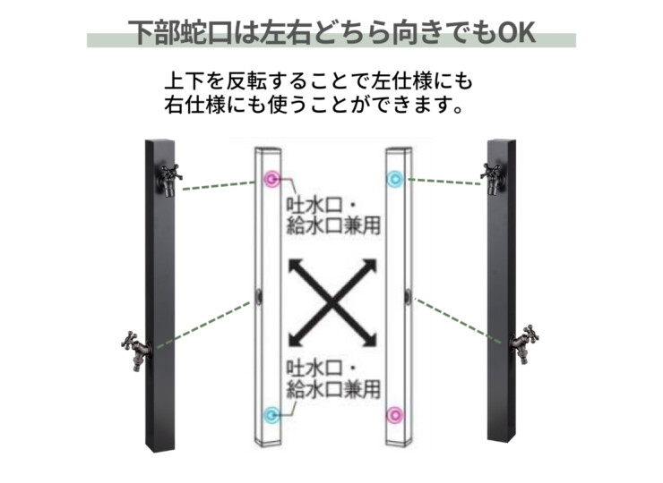 ユニソン スプレスタンド60ソリッド 左右仕様 蛇口2個セット BED. 下部蛇口は左右どちら向きでもOK