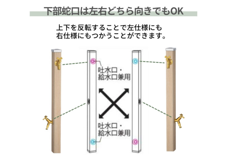 ユニソン スプレスタンド60 左右仕様 蛇口2個セット 下部蛇口は左右どちら向きでもOK