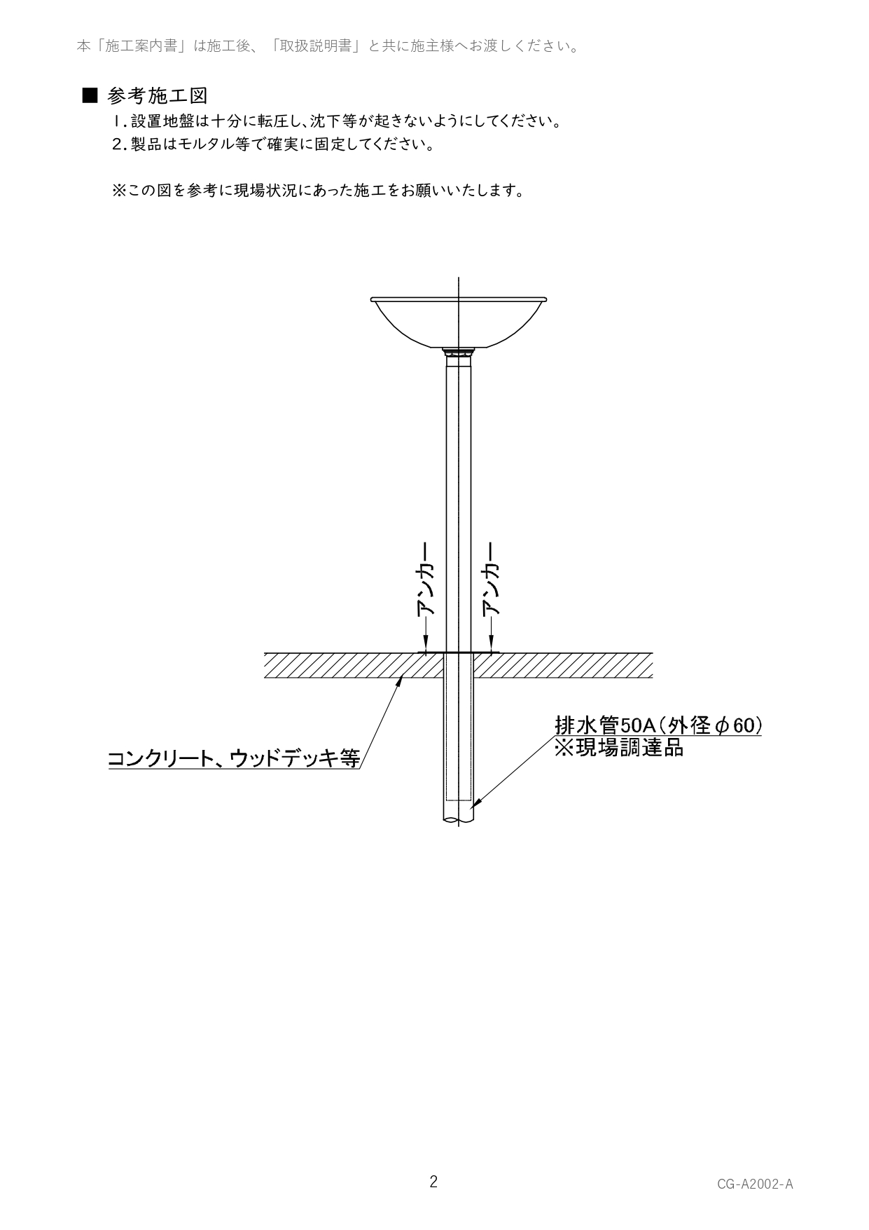 スタンドシンク 取説2