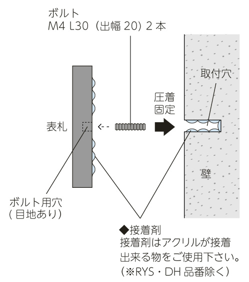 ステディ 取付方法